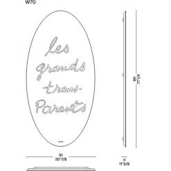 Les Grands Trans-Parents Spiegel