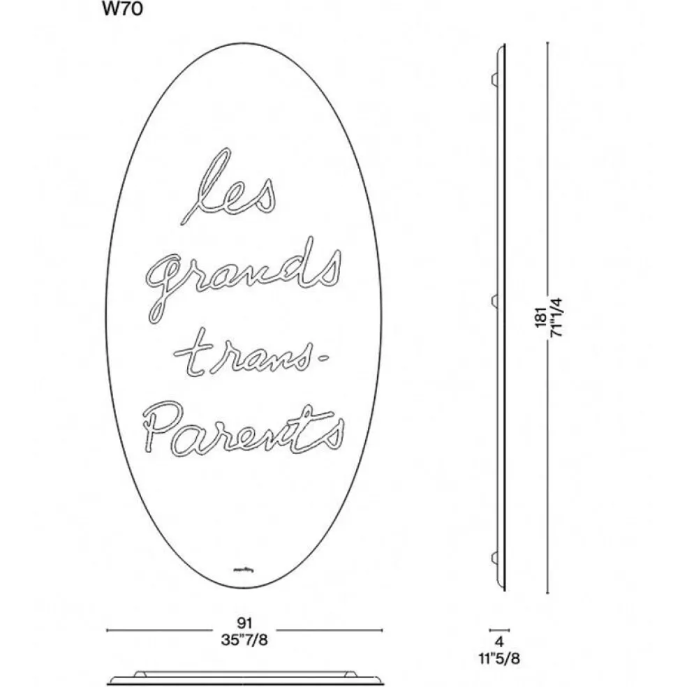 Les Grands Trans-Parents Spiegel