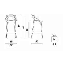 Masters Barhocker 65cm