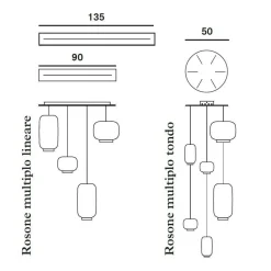 Mehrfach Baldachine für Pendelleuchten