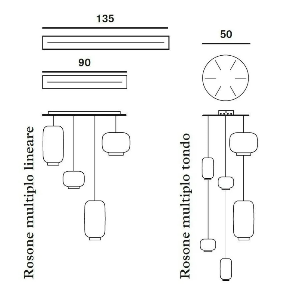 Mehrfach Baldachine für Pendelleuchten