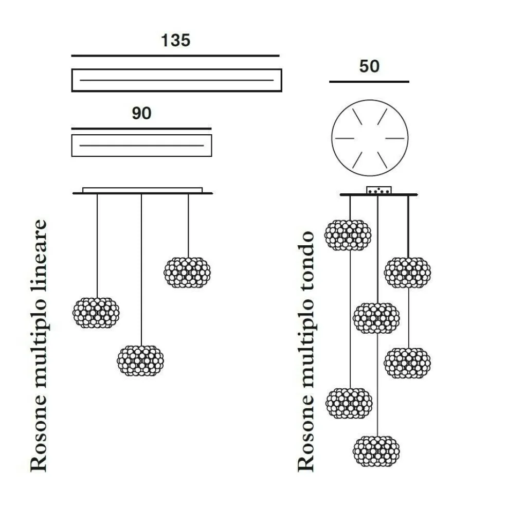 Mehrfach Baldachine für Pendelleuchten