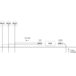More 0 Outdoor Bodenleuchte