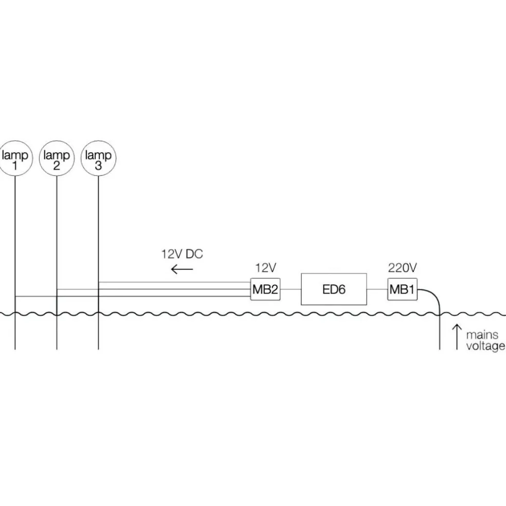 More 0 Outdoor Bodenleuchte