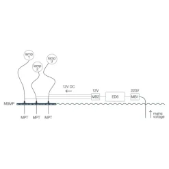 More F Außenstehleuchte H 100cm 3er Set