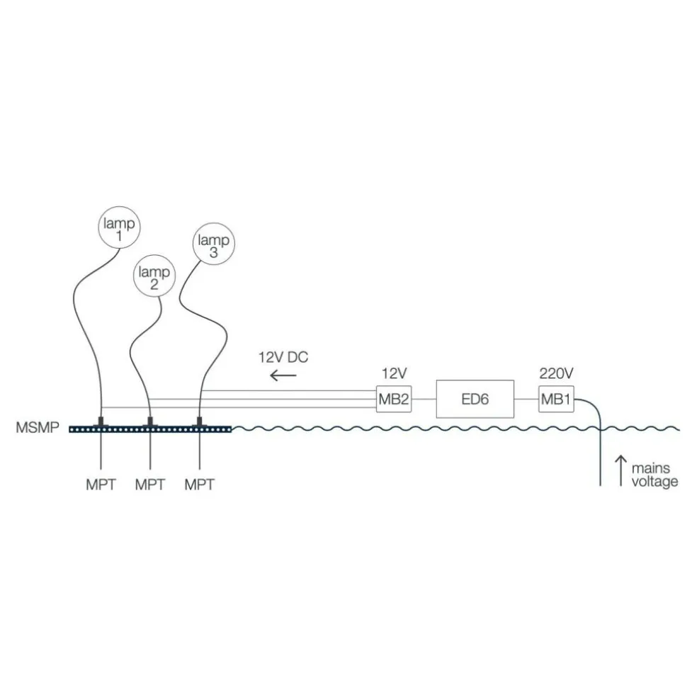 More F Außenstehleuchte H 100cm 3er Set