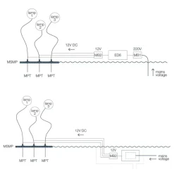 More F Außenstehleuchte H 100cm