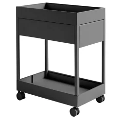 New Order Rollwagen A