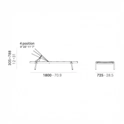 Rail Sonnenliege mit Auflage