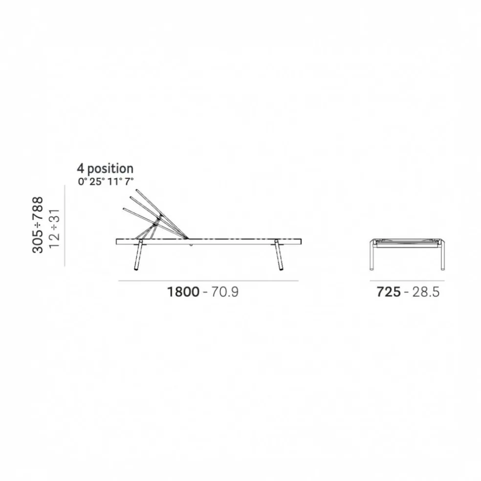 Rail Sonnenliege mit Auflage
