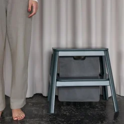 Step it up Tritthocker