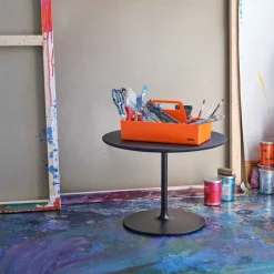 Toolbox RE Aufbewahrungsbox