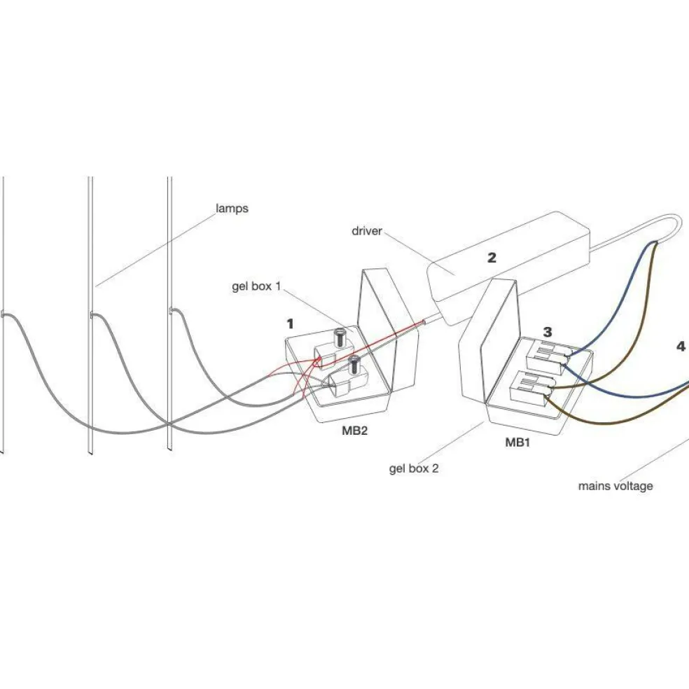 Transformator für Gel Box System